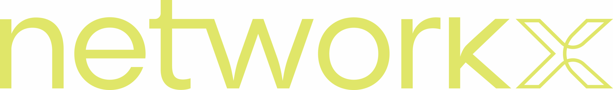 Logo von networkx