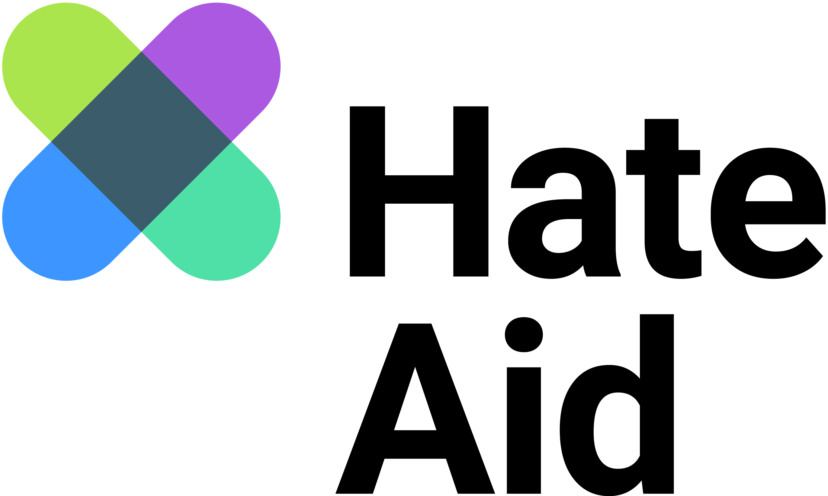 Logo von HateAid