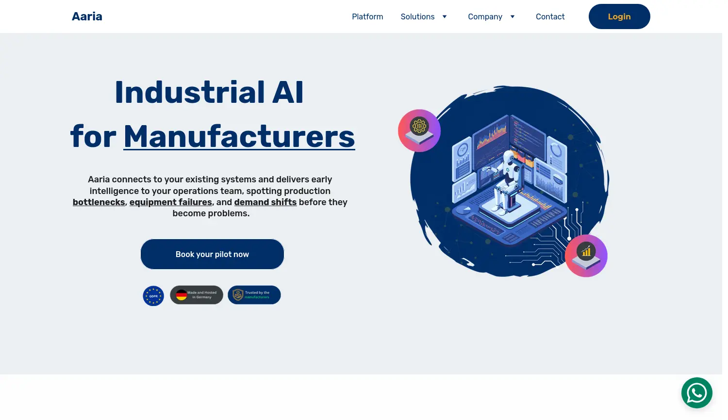 Website-Screenshot von Aaria