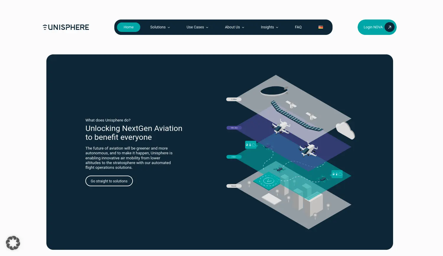 Website-Screenshot von Unisphere