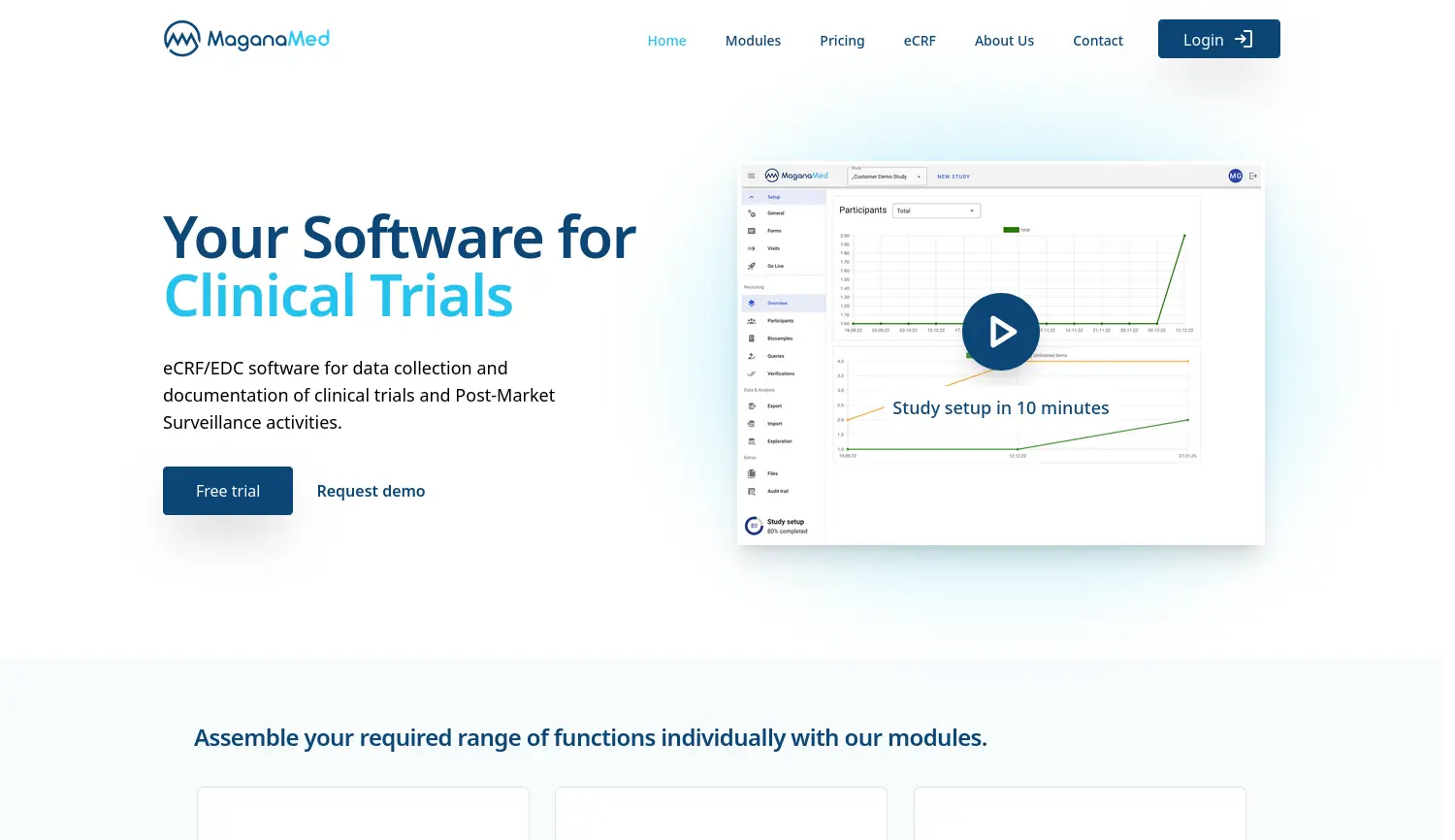 Website-Screenshot von MaganaMed