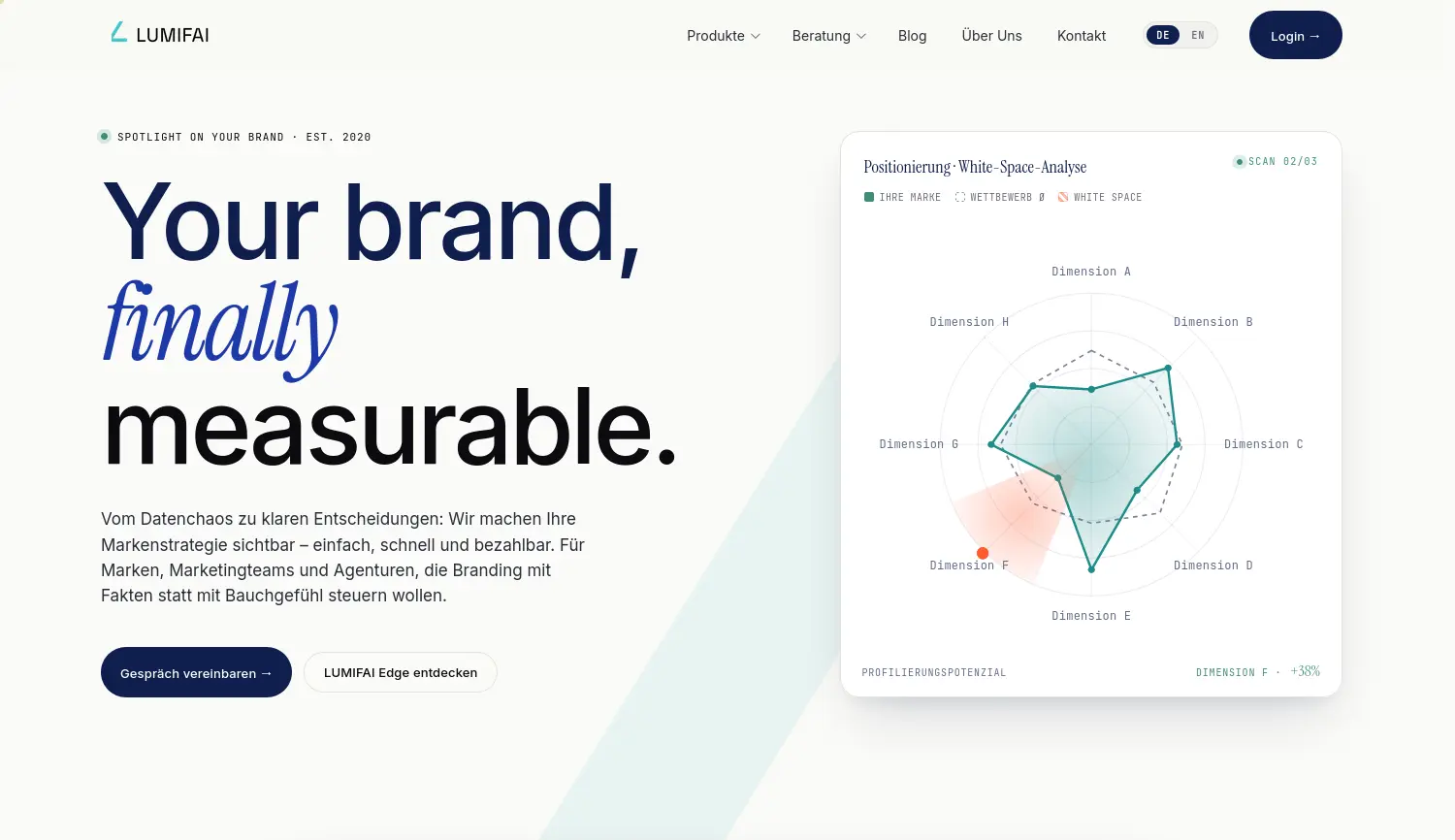 Website-Screenshot von LUMIFAI
