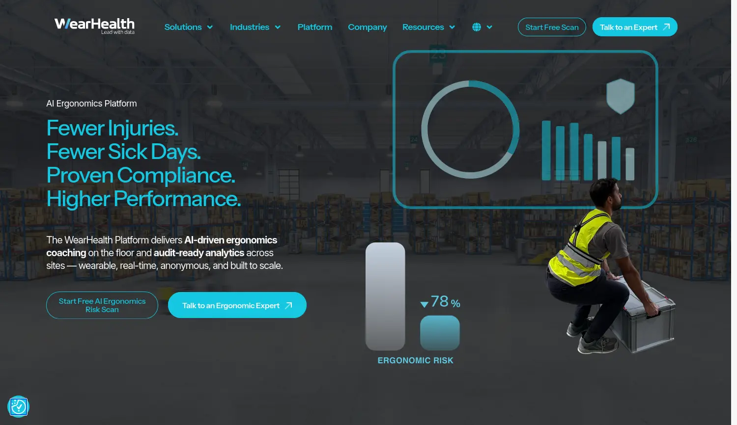 Website-Screenshot von WearHealth