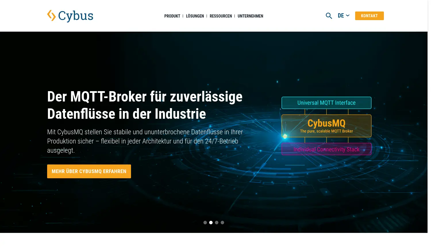 Website-Screenshot von Cybus