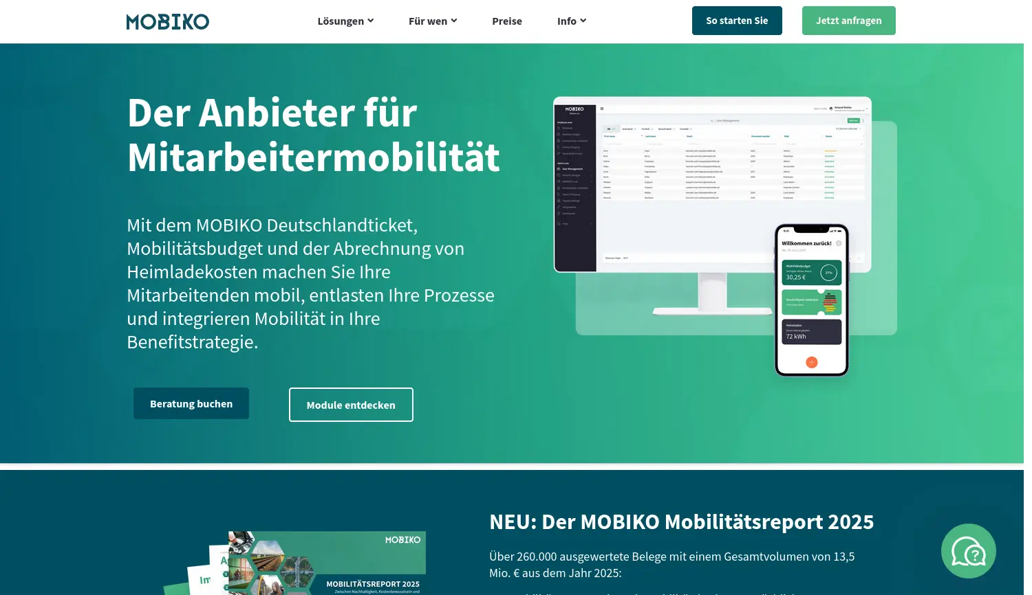 Website-Screenshot von MOBIKO