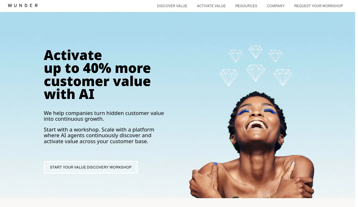 Website-Screenshot von WUNDER.AI