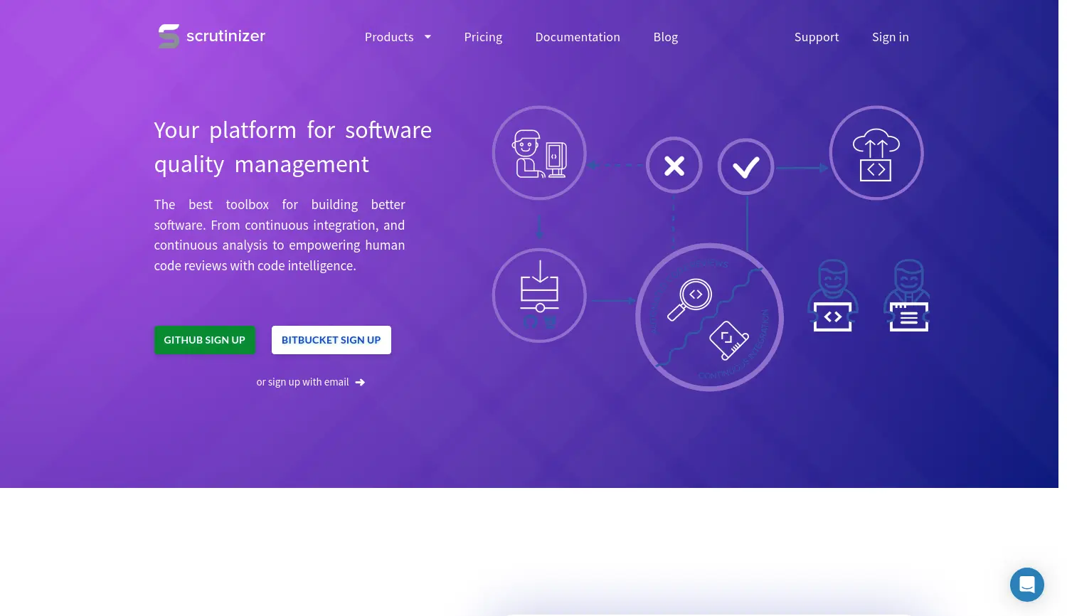 Website-Screenshot von Scrutinizer
