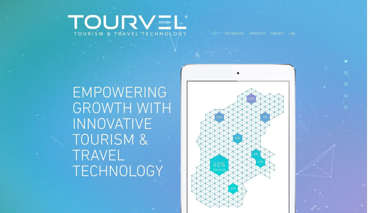Website-Screenshot von TOURVEL